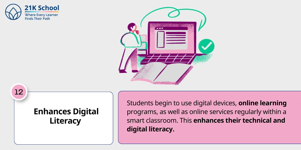 12. Enhances Digital Literacy