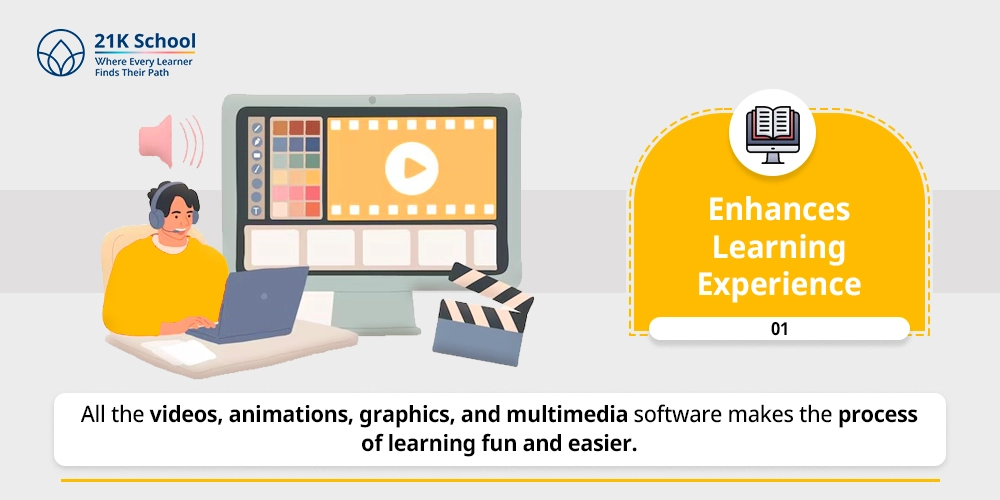 Enhances Learning Experience copy