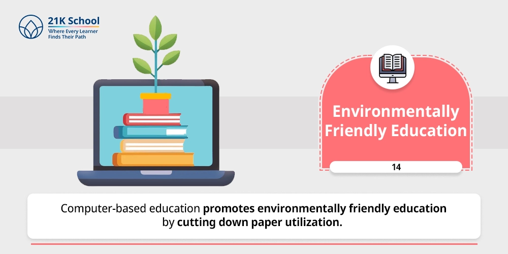 Environmentally Friendly Education