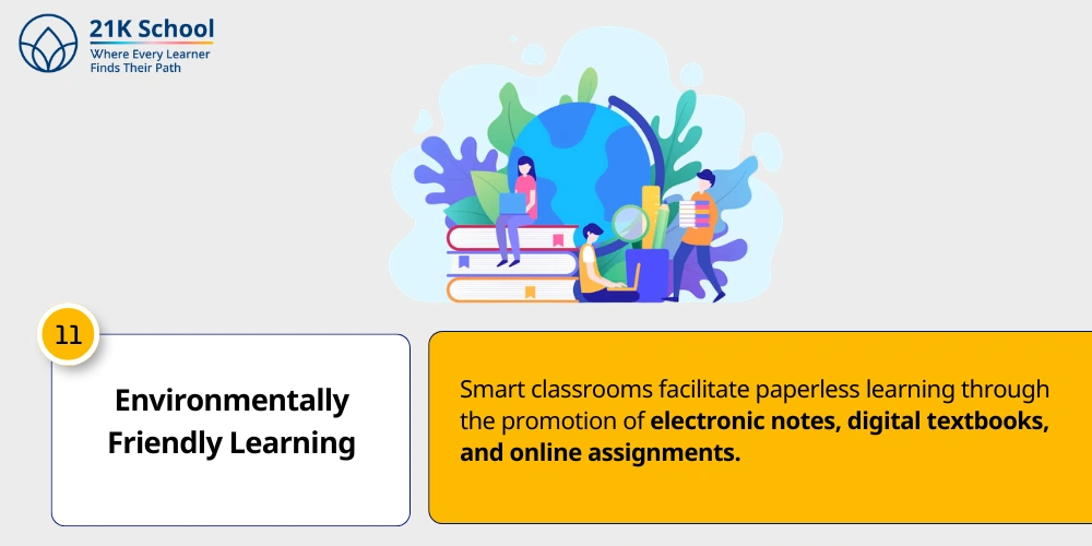 11. Environmentally Friendly Learning