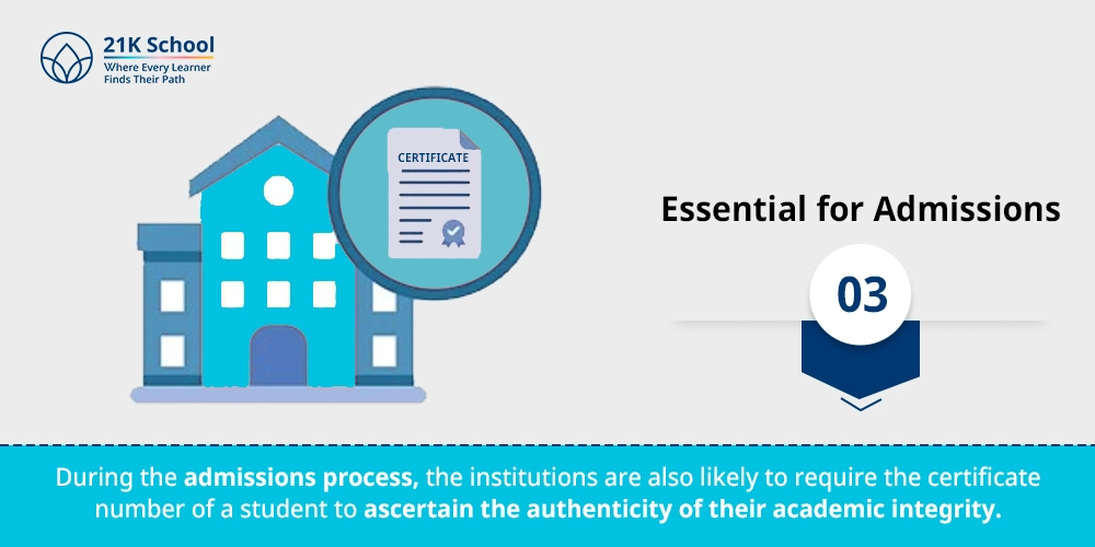 3. Essential for Admissions