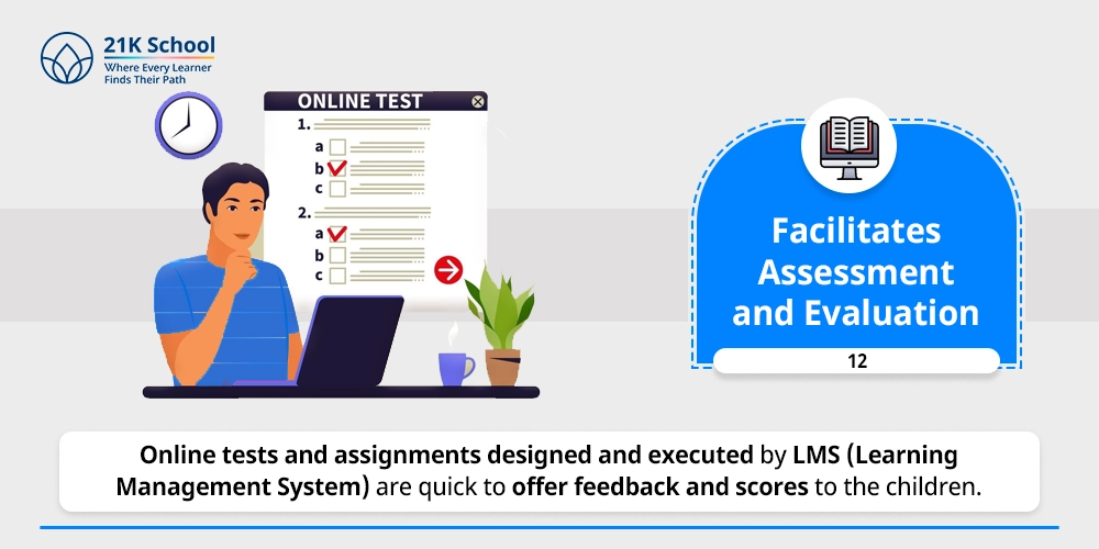 Facilitates Assessment and Evaluation