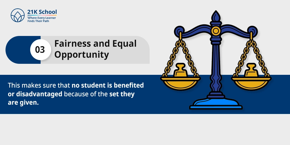 Fairness and Equal Opportunity