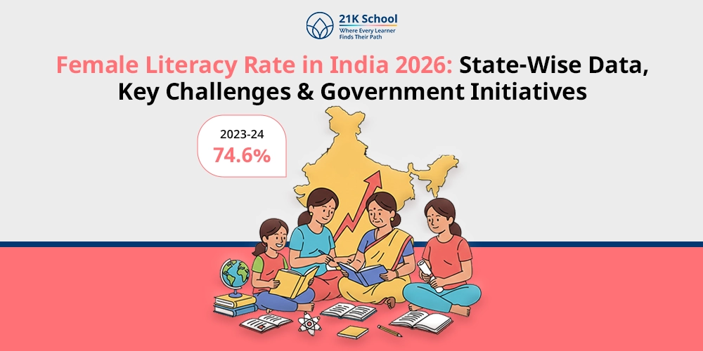 Female Literacy Rate in India 2026: State-Wise Data, Key Challenges & Government Initiatives