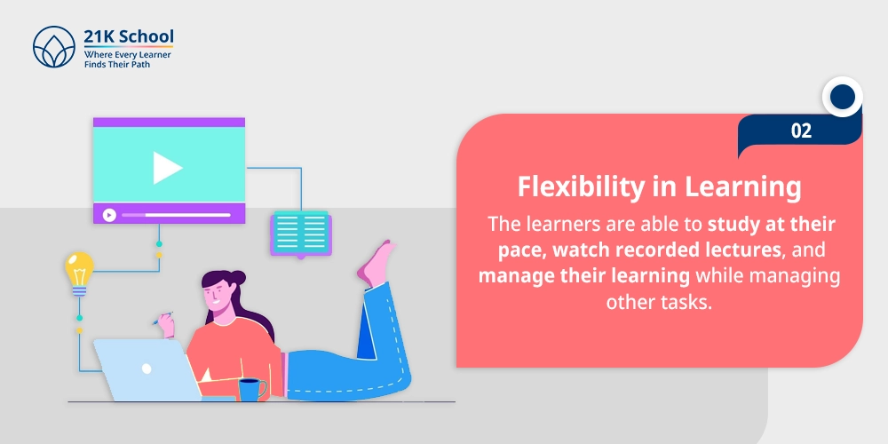 Flexibility in Learning