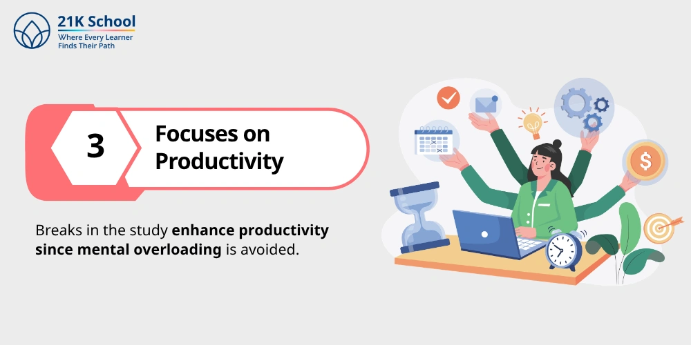 3. Focuses on Productivity