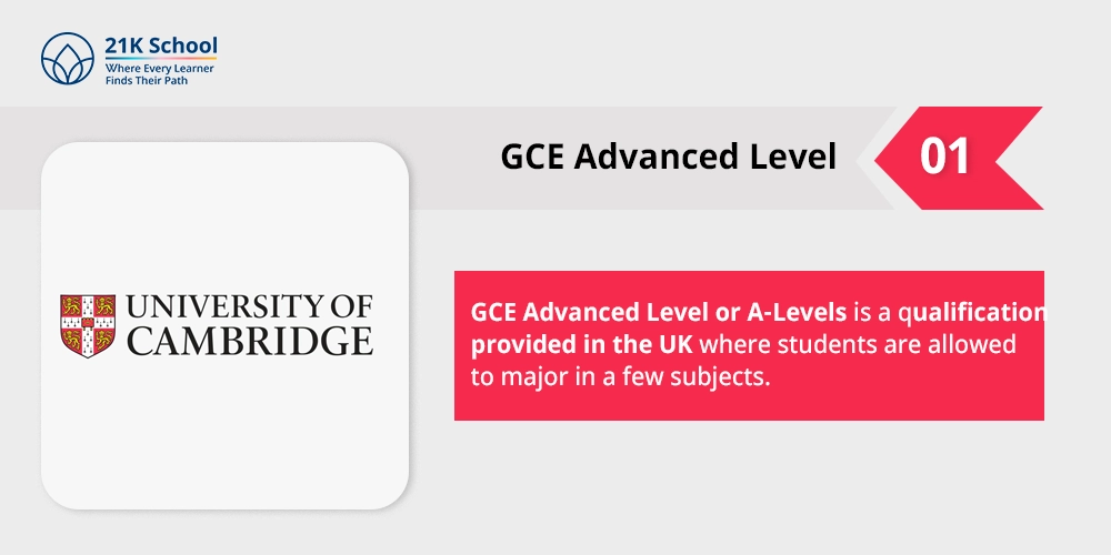 GCE Advanced Level