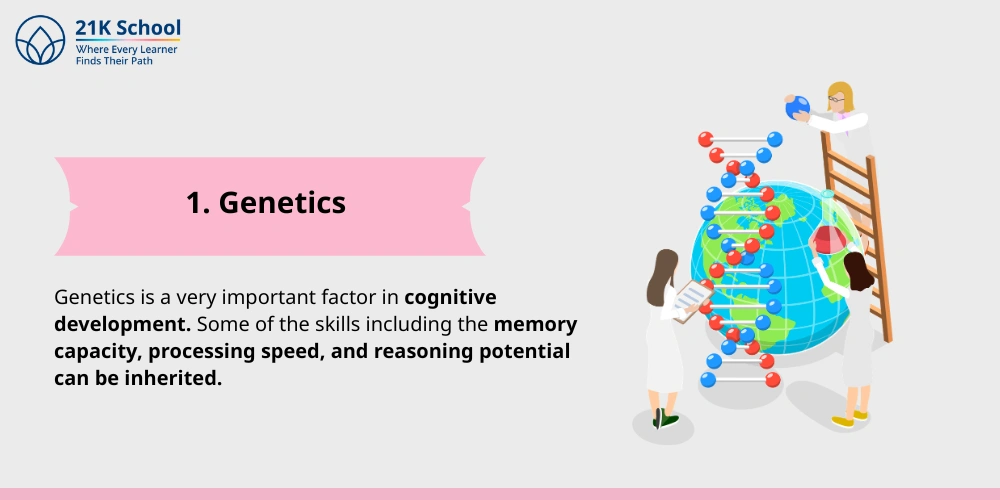 Genetics