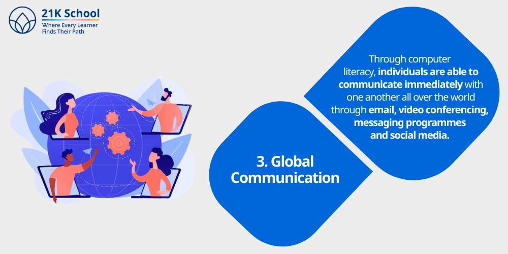 3. Global Communication
