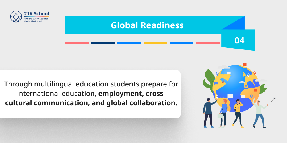 4. Global Readiness