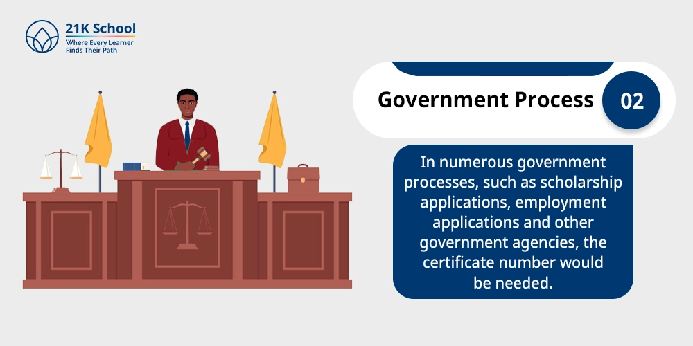 2. Government Process
