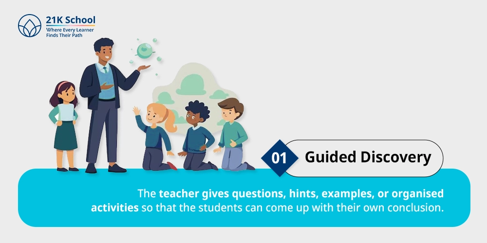 Guided Discovery