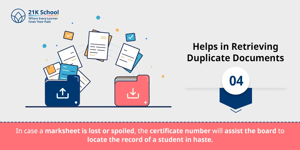 4. Helps in Retrieving Duplicate Documents