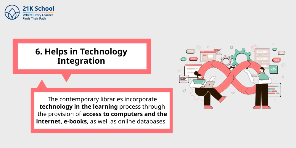 6. Helps in Technology Integration