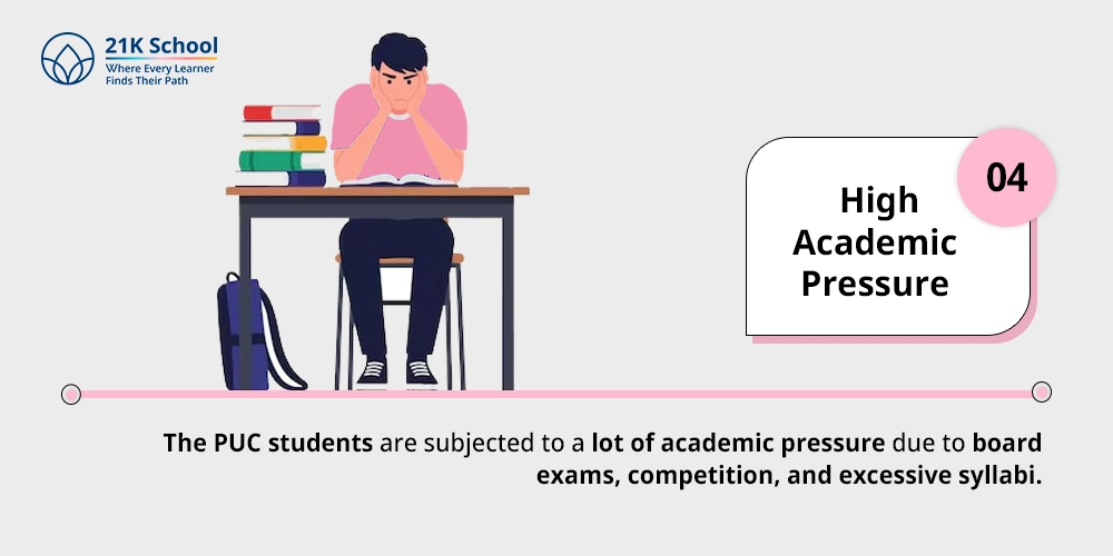 High Academic Pressure