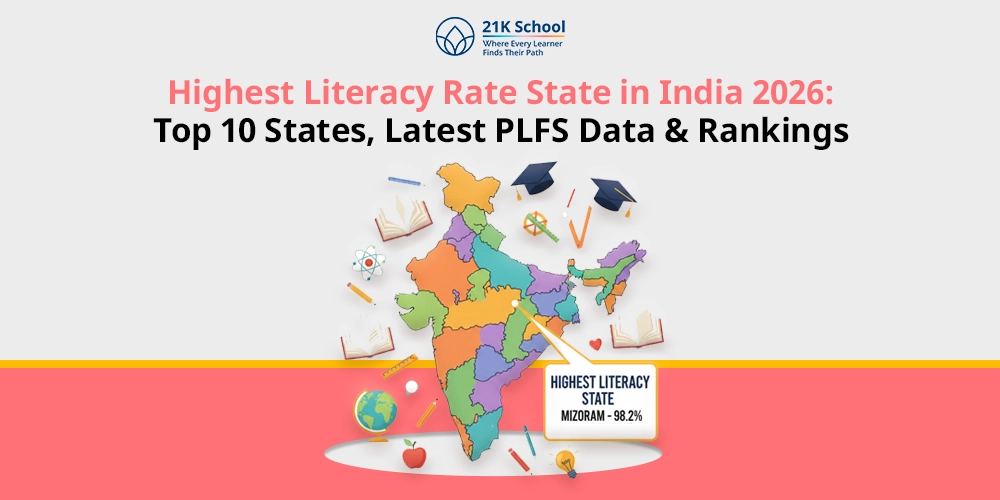 Highest Literacy Rate State in India 2026: Top 10 States, Latest PLFS Data & Rankings