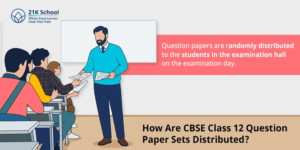 How Are CBSE Class 12 Question Paper Sets Distributed?