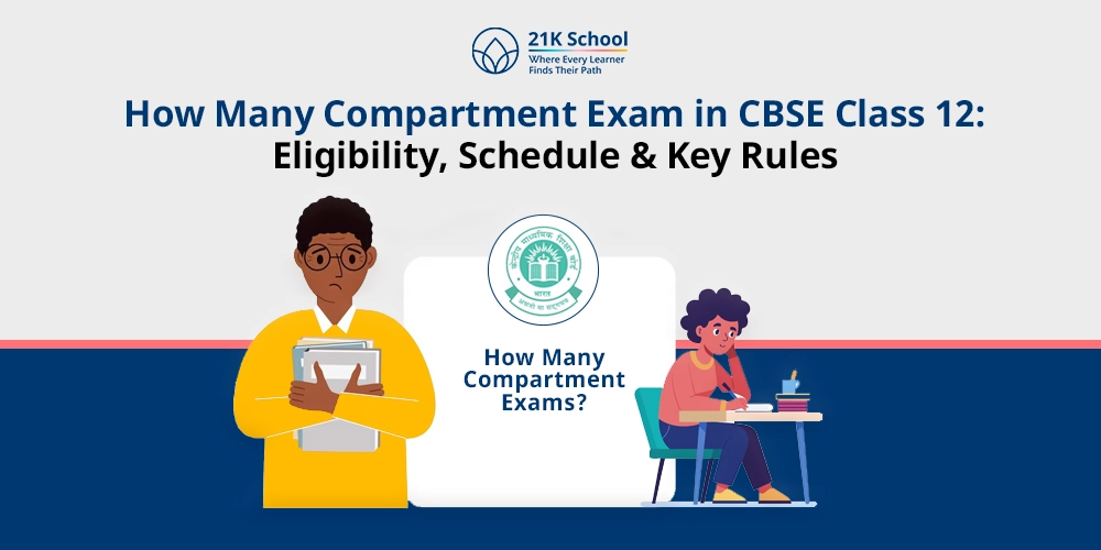 How Many Compartment Exam in CBSE Class 12: Eligibility, Schedule & Key Rules