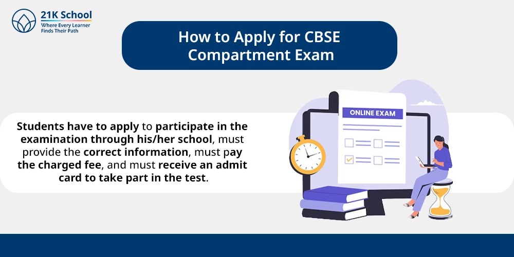 How to Apply for CBSE Compartment Exam?