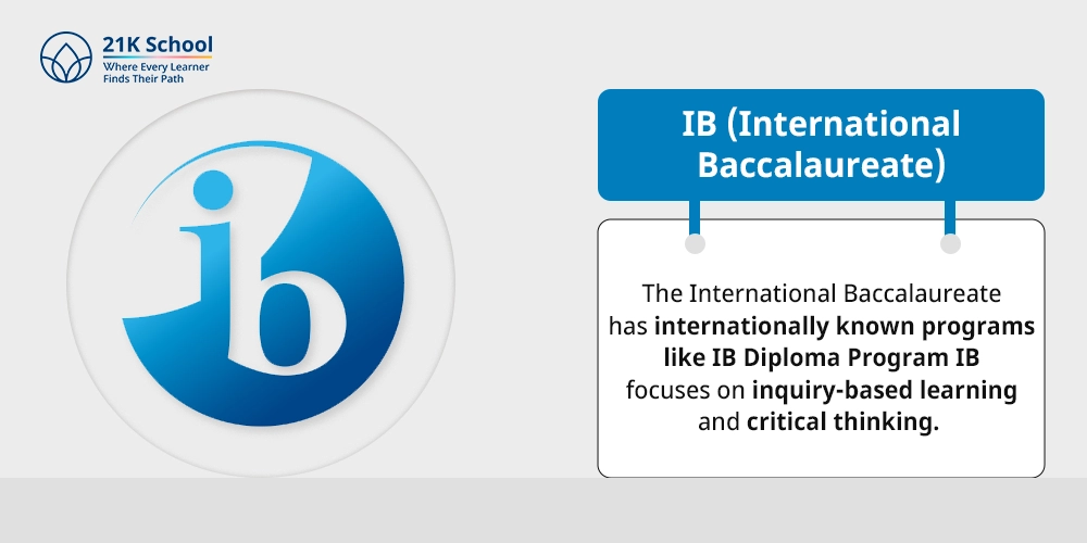 IB (International Baccalaureate)