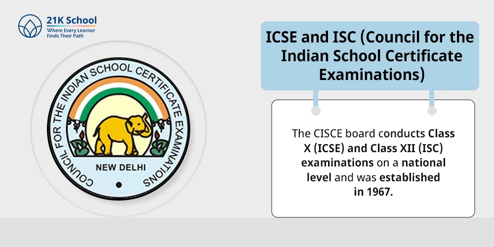  ICSE and ISC