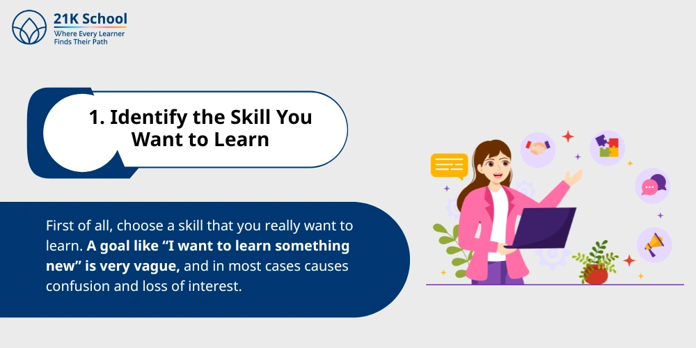 Identify the Skill You Want to Learn