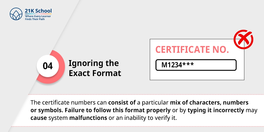 4. Ignoring the Exact Format