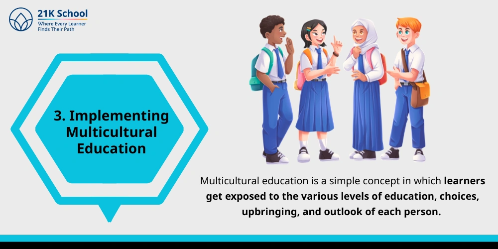 Implementing Multicultural Education