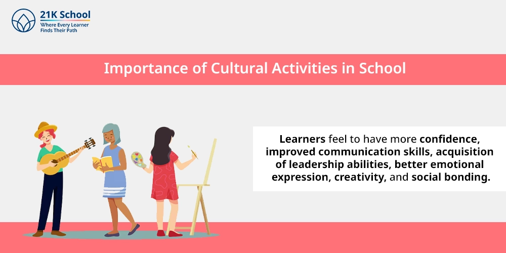 Importance of Cultural Activities in School