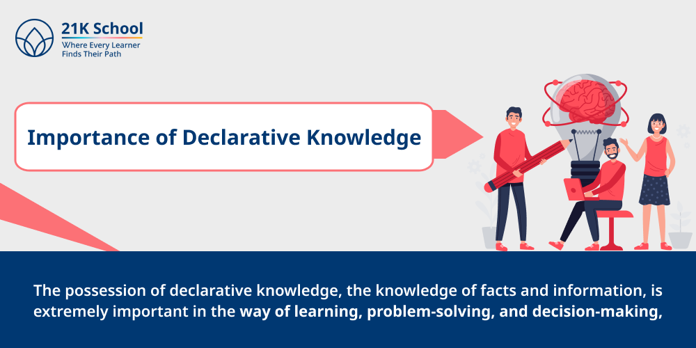 Importance of Declarative Knowledge