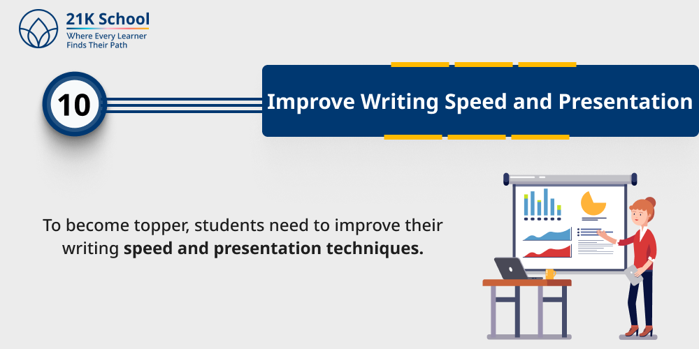 Improve Writing Speed and Presentation