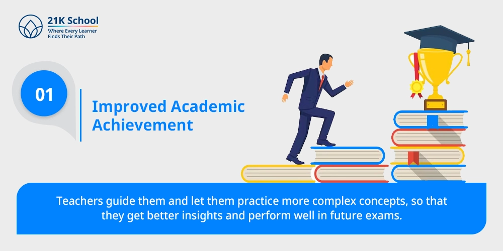 Improved Academic Achievement