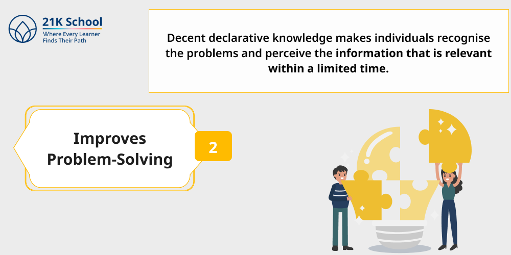 Improves Problem-Solving