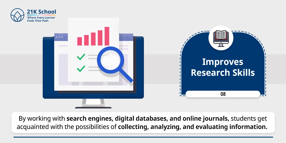 Improves Research Skills