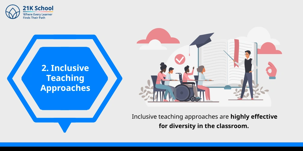 Inclusive Teaching Approaches