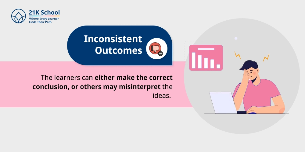 Inconsistent Outcomes