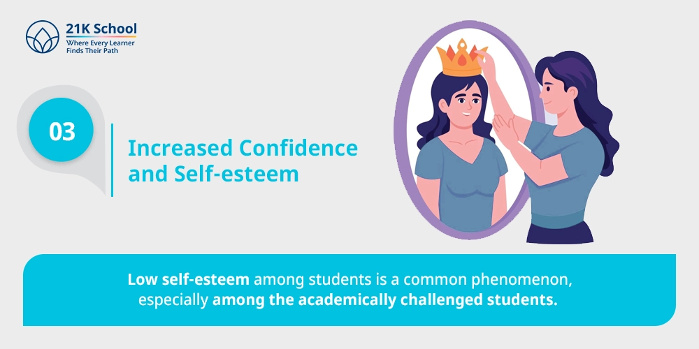 Increased Confidence and Self-esteem