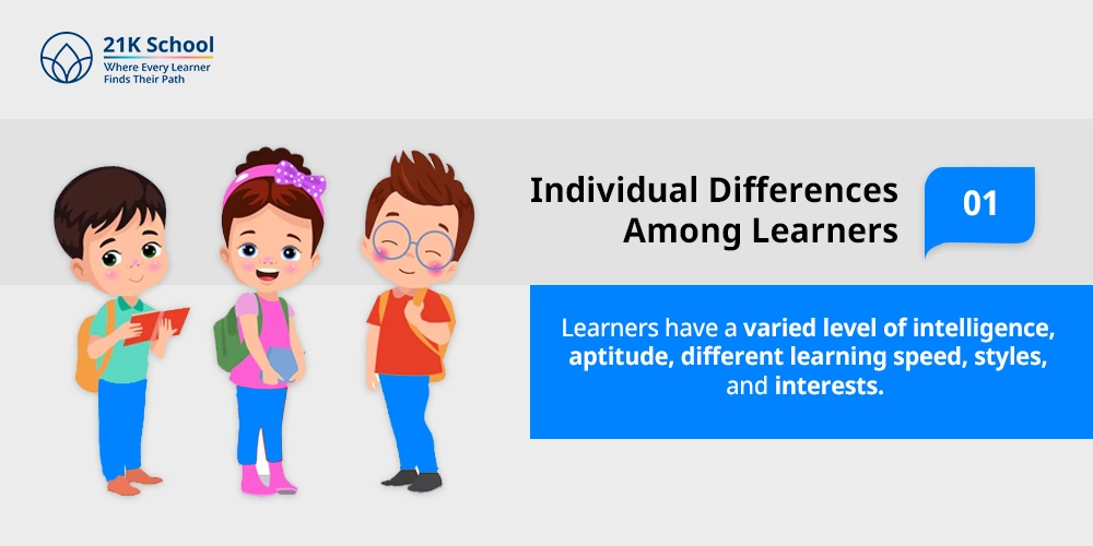 Individual Differences Among Learners