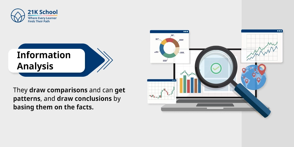 Information Analysis