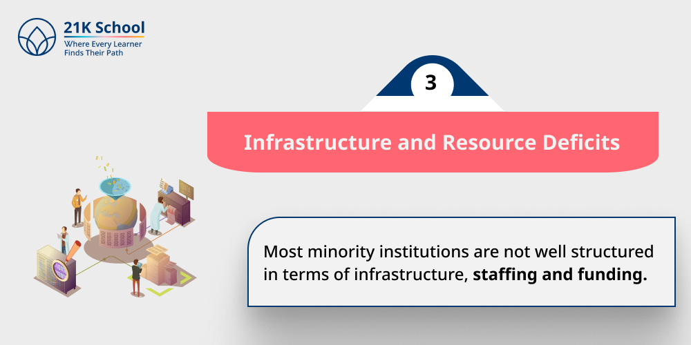 Infrastructure and Resource Deficits