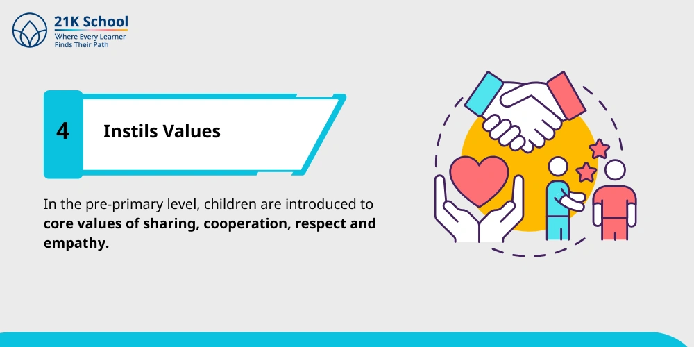 4. Instils Values