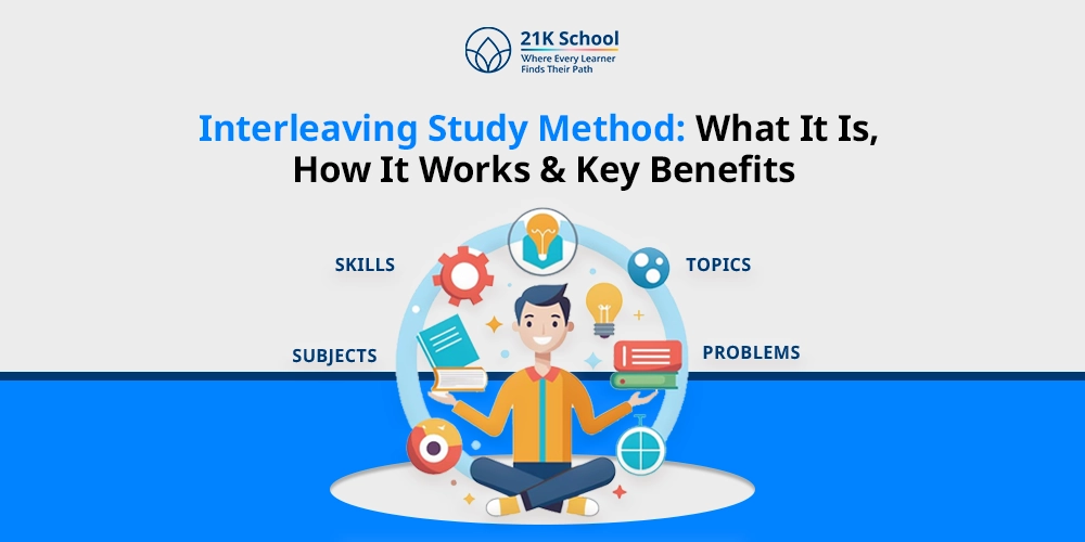 Interleaving Study Method: What It Is, How It Works & Key Benefits