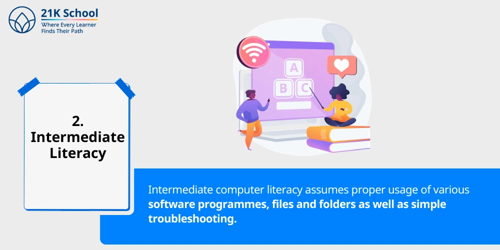 2. Intermediate Literacy