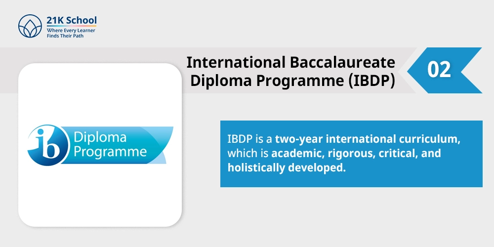 International Baccalaureate Diploma Programme (IBDP)