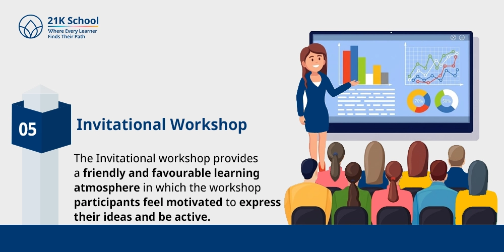 Invitational Workshop