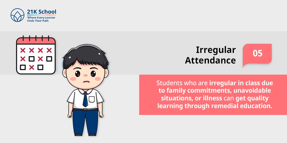 Irregular Attendance