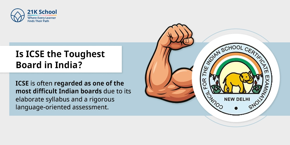 Is ICSE the Toughest Board in India?