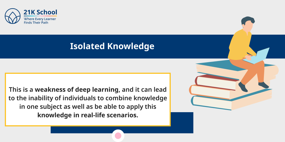 Isolated Knowledge