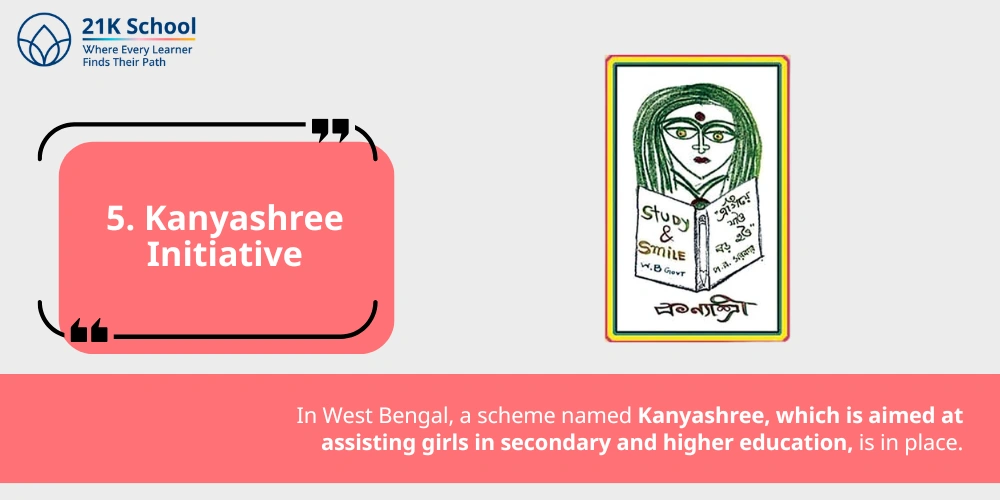 5. Kanyashree Initiative