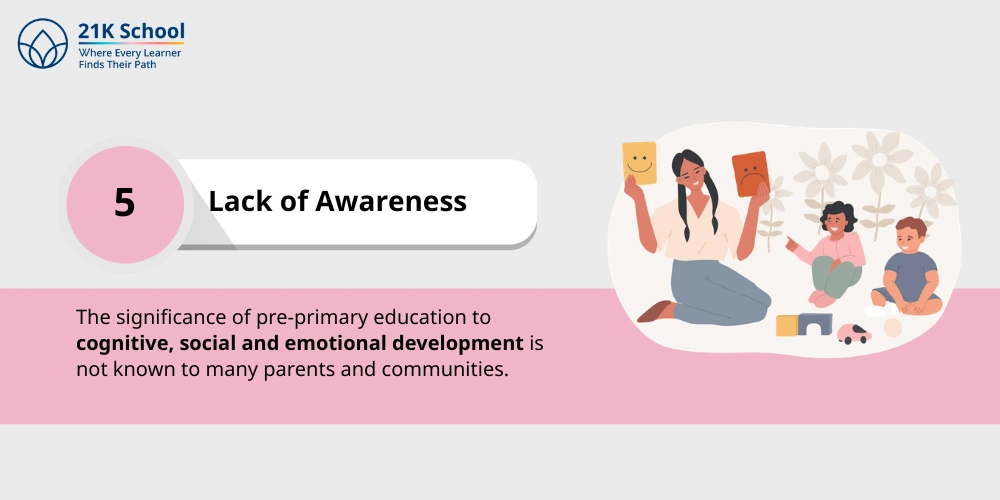 5. Lack of Awareness